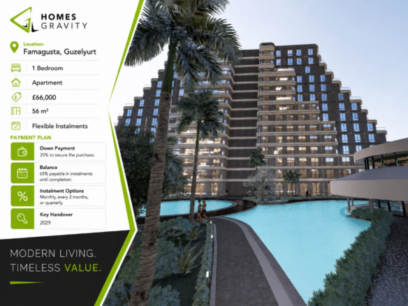 North Cyprus Property Investment Opportunities