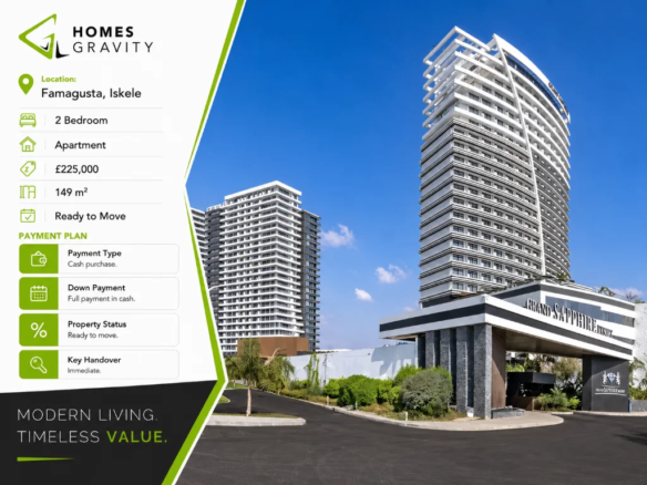 North Cyprus Property Investment with High Returns