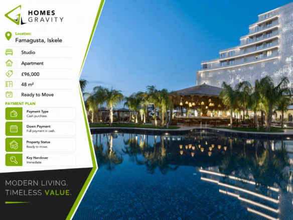 North Cyprus Property with Guaranteed Rental Income