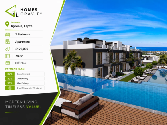 Apartment with Roof Terrace for Sale in Lapta - Homes Gravity