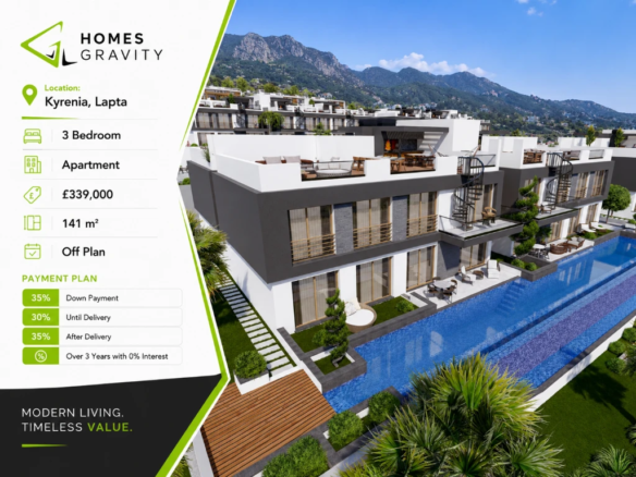 Sea Facing Apartment with Private Garden for Sale in Lapta - Homes Gravity