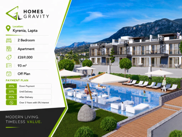 Sea View Apartment with Private Garden for Sale in Lapta - Homes Gravity