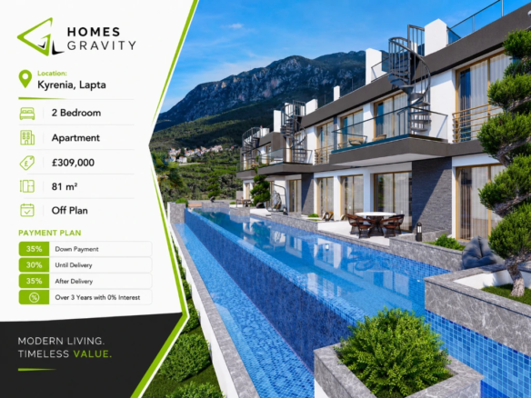 Sea and Mountain View Apartment with Roof Terrace in Lapta - Homes Gravity