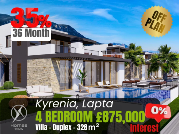 Villa with Private Pool for Sale in Lapta